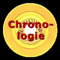 Chronologie